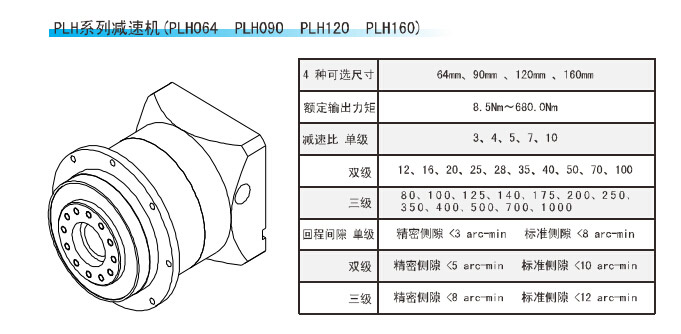 PLH系列精密行星減速機